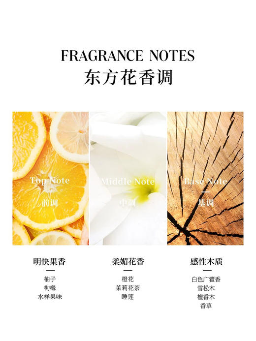 杜鲁萨迪风华女士香水唯爱礼盒100ml+沐浴200ml+身体乳200ml 商品图2