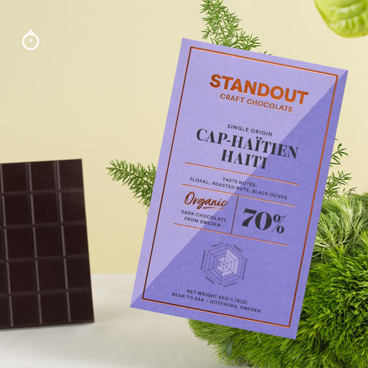 企鹅市集|瑞典Standout巧克力50g 北欧工艺 多种黑巧奶巧增味可选 商品图3