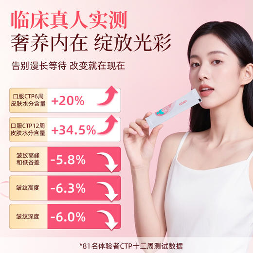 宣泰益生 燕窝肽胶原蛋白肽果冻 商品图3