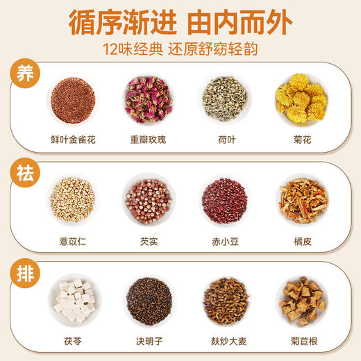 开普山谷祛湿茶10袋/盒湿流博士茶 商品图2