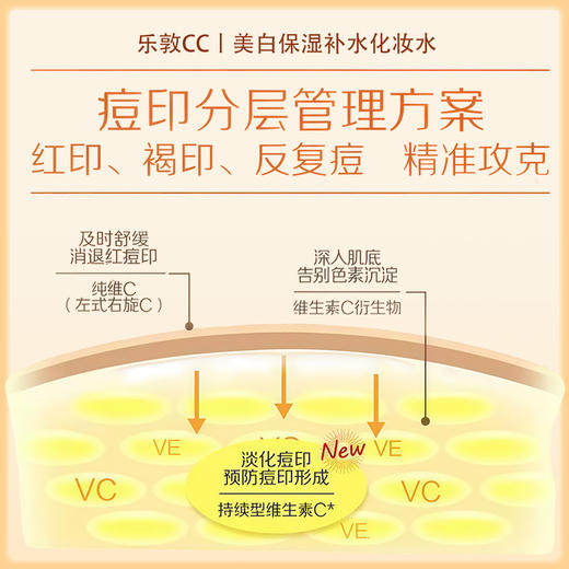 乐敦CC药用淡斑美白化妆水 170ml 【BS】 商品图2