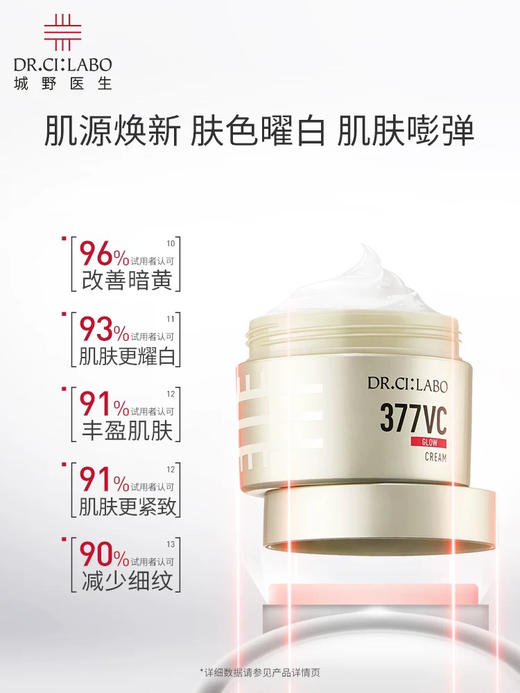 城野医生377精华/面霜 补水通透亮白 淡痘印淡斑 商品图1