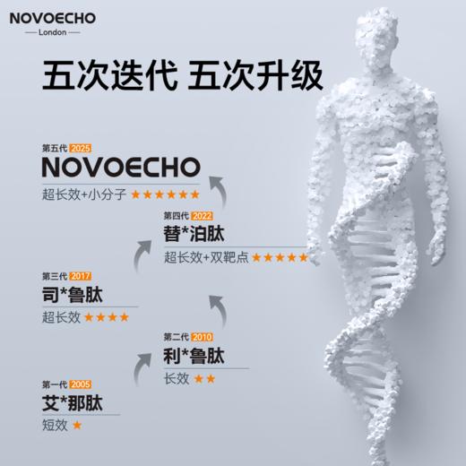NOVOECHO诺威艾可 血橙双孢菇压片糖果 英国原装进口 20颗/盒 商品图1