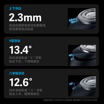 飞科（FLYCO）剃须刀【王一博推荐】小飞碟FS891男士电动刮胡刀便携生日礼物送男生好友老公送父亲 商品图6