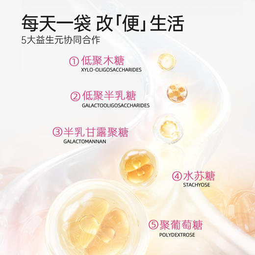 全线热销5000万+瓶！【大餐救星 火龙果+5种益生元 自然畅快】英贝健 火龙果益生元纤维果饮（80ml/袋*12） 商品图7