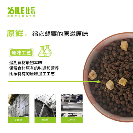 比乐 鲜系列小型幼犬粮1.5kg 商品图3