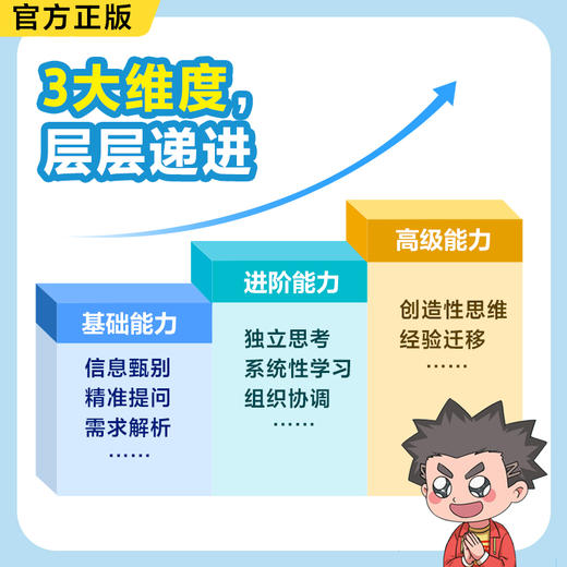 【6-12岁】教孩子用好AI（全1册，带手绘板） 商品图7