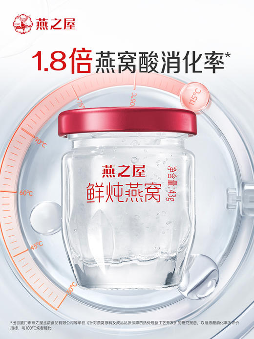 【月套餐】燕之屋鲜炖燕窝43g*28瓶精选优质燕窝原料【顺丰急速发货｜每周1盒｜1盒7瓶】 商品图4