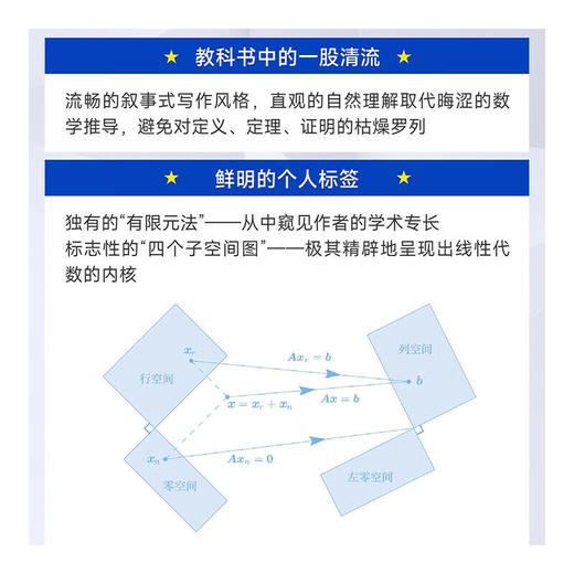 斯特朗线性代数(第4版) 商品图1