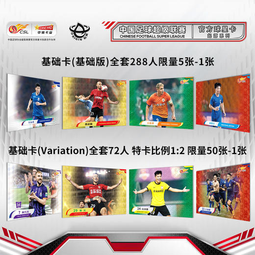 小李子正品中体卡业2024中超联赛官方球星卡-起源系列ZCZ008 商品图1
