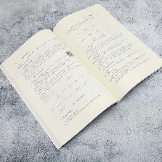 品牌策划与推广 商品图4