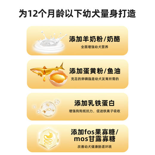 汪爸爸 鲜肉幼犬粮1kg 商品图3