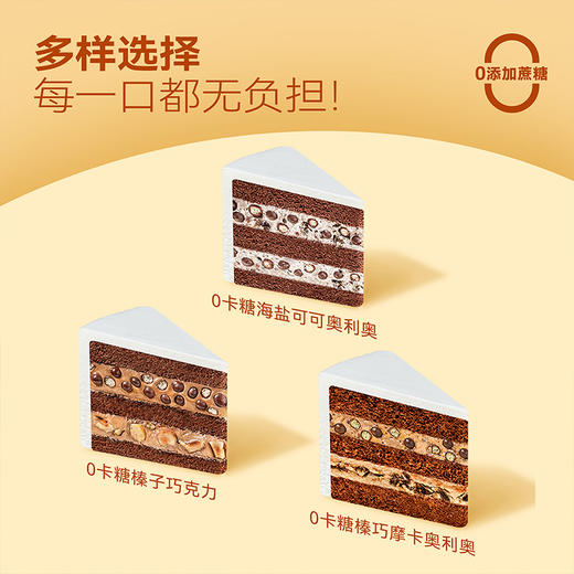 侏罗纪公园儿童0卡糖奶油生日蛋糕 | FALANC CAKE 商品图3