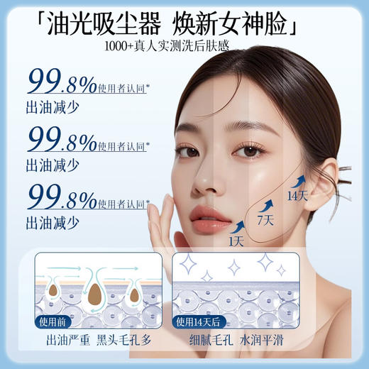 珊珂（SENKA）绵润泡沫洁面乳 保湿清洁水润不紧绷 120g【BS】 商品图3