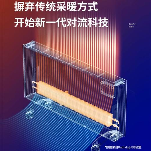 Radialight全屋取暖器电采暖 商品图1