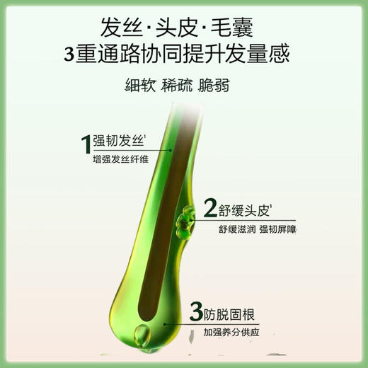 柳屋YANAGIYA头皮营养液滋养育发防脱精华液 360ml【BS】 商品图3