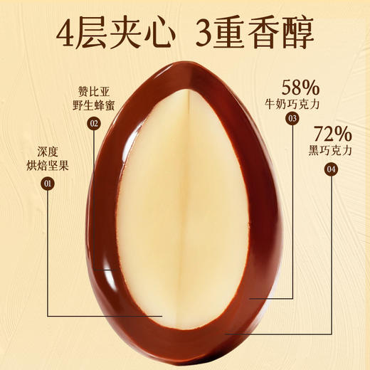 开普山谷坚果巧克力黑巧夹心 商品图3