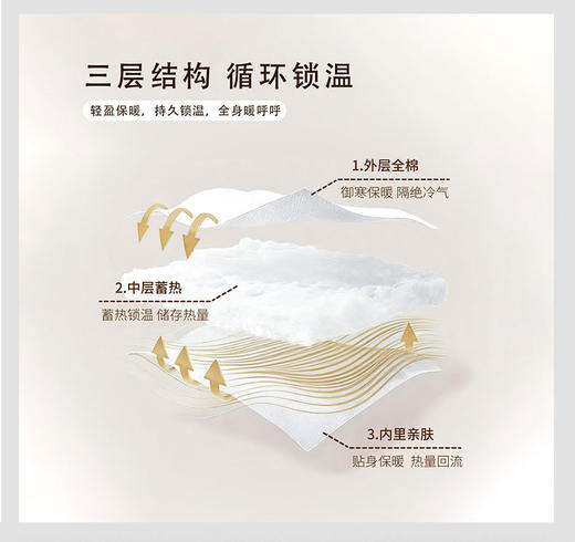 三层空气棉~情侣睡衣女秋冬季纯棉加厚保暖长袖空气棉夹层家居服套装 商品图1