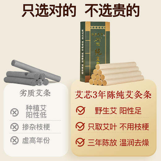 8:1艾条1.9*21cm 10支/盒 商品图4