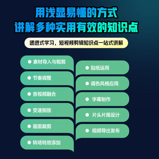 短视频剪辑基础与实战应用(剪映手机版) 商品图1