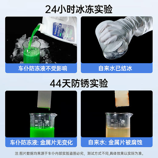 车仆长效防冻液 抗寒防冻
低至-50°C  保护发动机 商品图4