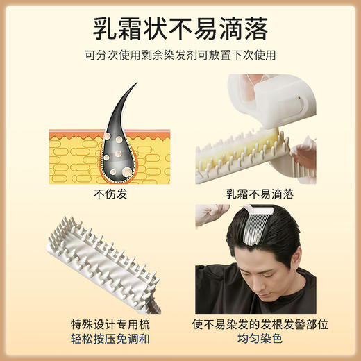 美源染发剂植物遮白发男士按压式无刺激 自然黑色80ml【BS】 商品图2