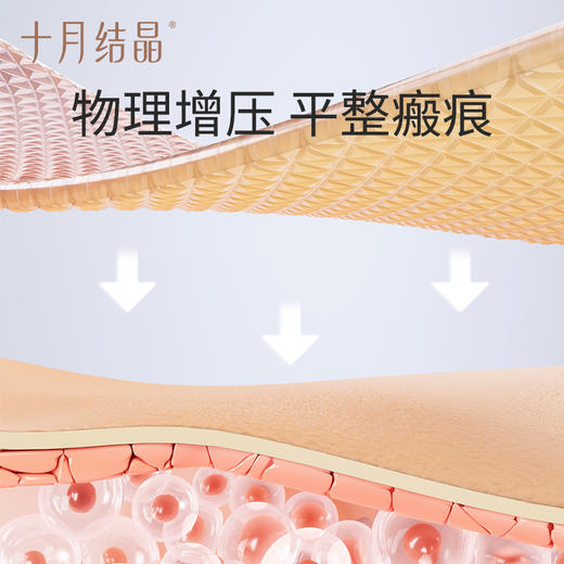 疤痕贴医用祛疤剖腹产疤痕修复敷料脸部烫伤硅凝胶2片 商品图2