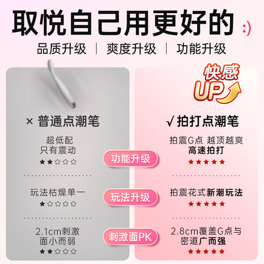 谜姬 拍打点潮笔 拍打震动 商品图4