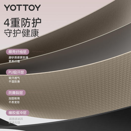 YOTTOYP瑜伽垫加大加宽爬爬垫天然橡胶防滑爬行垫双人磨砂PU橡胶2025新款地垫 商品图4