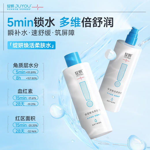 【湿敷水】绽妍焕活柔肤水500ml 送喷头+湿敷棉1包 修护倍舒润 补水筑屏障 商品图1