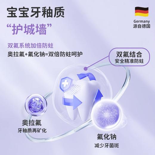 恐龙医生儿童牙膏3到6岁以上12含奥拉氟儿童牙膏 商品图6