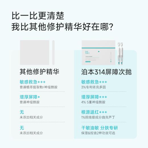 【官方直发 特价清仓】泊本依克多因屏障次抛精华1.5mI*30支 敏感肌保湿补水控油舒缓改善修护肌肤受损（效期27年） 商品图4