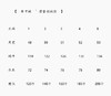D111938防风防水透气保暖连帽男款滑雪羽绒服 商品缩略图13