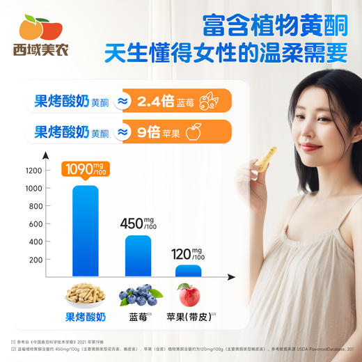 西域美农 欧若姆无花果烤酸奶 高钙高蛋白 88g 商品图2