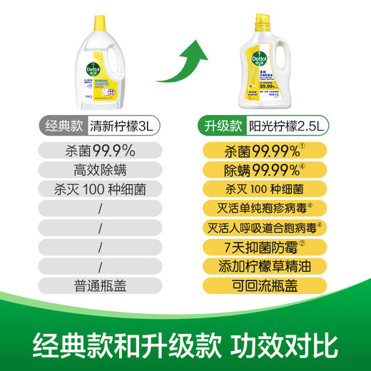 滴露多效衣物除菌液阳光柠檬2.5L 商品图1