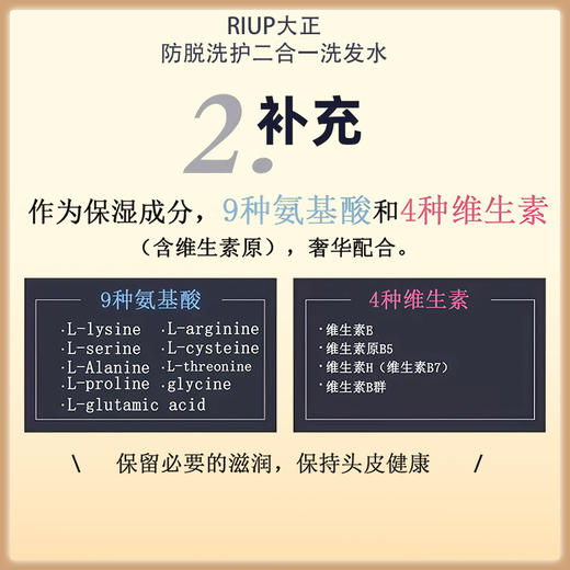 RiUP大正防脱丝滑洗护二合一洗发水 400ml【BS】 商品图2