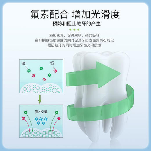 花王(KAO)净澈酷爽型牙膏 预防蛀牙、口臭、牙龈炎 120g【BS】 商品图1