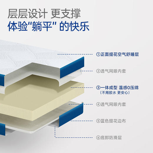 深睡记忆棉护脊床褥垫 商品图2