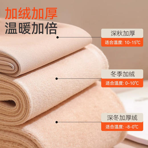 【逼真透视感❗️颜色均匀不掉裆】高个子一体透肤裤女外穿加绒黑丝袜秋冬假透肉空姐灰打底连裤袜。ja 商品图3