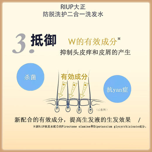 RiUP大正防脱丝滑洗护二合一洗发水 400ml【BS】 商品图3