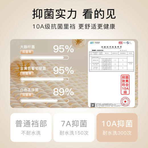 N2-【4条装】【高腰A类婴儿棉】7A抑菌100纯棉裆夏季薄款高腰女士内裤女   星河璀璨/宛琦枝连/舒柔奶芙/绮彩香纷 商品图1