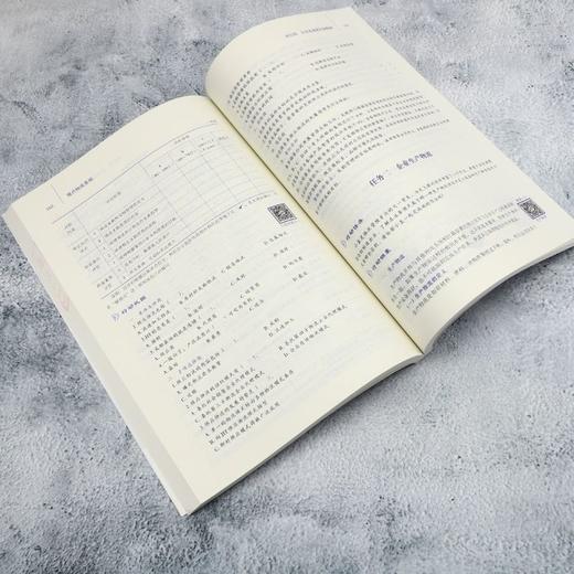 现代物流基础 商品图4