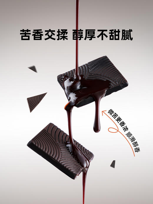 哥本MCT黑巧克力 70%可可含量 香醇丝滑 0蔗糖添加 一片约31大卡❗健康好吃不怕胖 商品图4