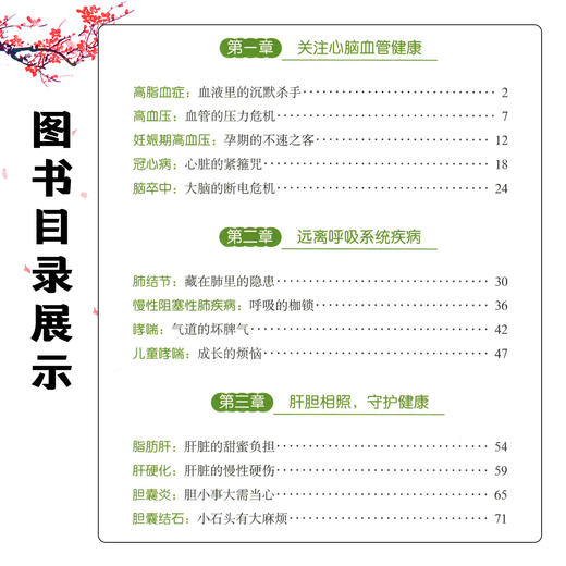 走出疾病认知的误区 李凤霞 王立 鲁燕 于佳 俞明霞 林玉英 涵盖30种常见疾病领域的知识 疾病的病因症状表现等科学技术文献出版社 商品图2