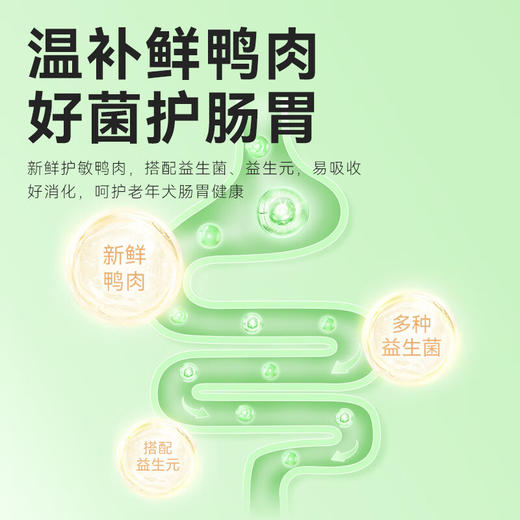 比乐 鲜系列7岁以上高龄犬1.5kg 商品图3