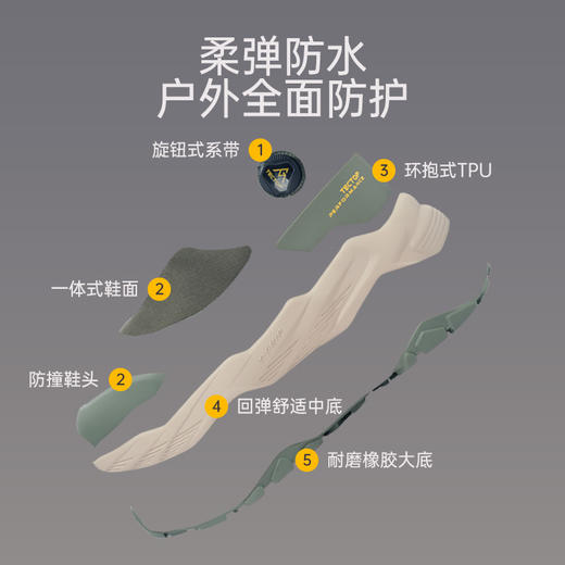TECTOP探拓户外登山鞋男女高帮徒步鞋防滑耐磨防水免系带中帮鞋 商品图1