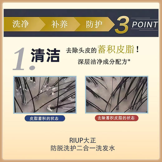 RiUP大正防脱丝滑洗护二合一洗发水 400ml【BS】 商品图1