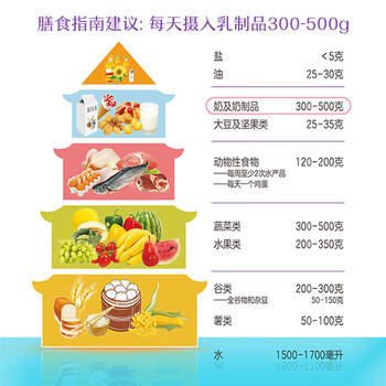 简爱葡萄味酸奶1.08kg*1瓶 家庭分享装低温酸奶风味发酵乳 商品图0