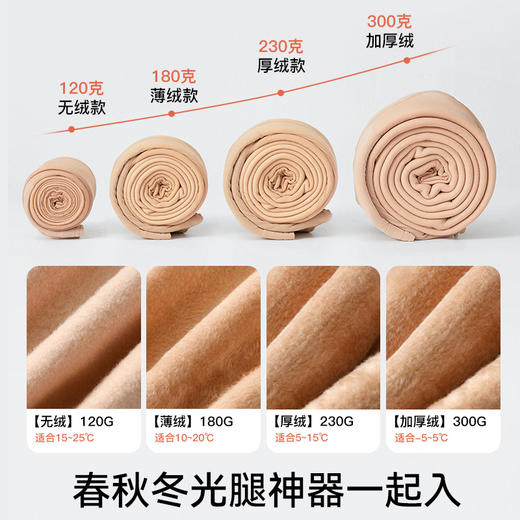 【视觉遮瑕不假白❗️柔软贴肤不起皱】光腿神器小红书同款女秋冬打底裤自然裸感双层加绒加厚连裤袜。ja 商品图3