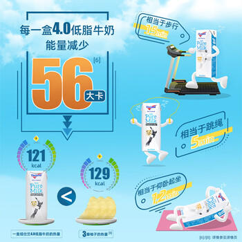 纽仕兰专注儿童成长纯牛奶A2β-酪蛋白原生高钙100%生牛乳200ml*12盒蓝 /水饮冲调 /常温奶 /基础牛奶 商品图7